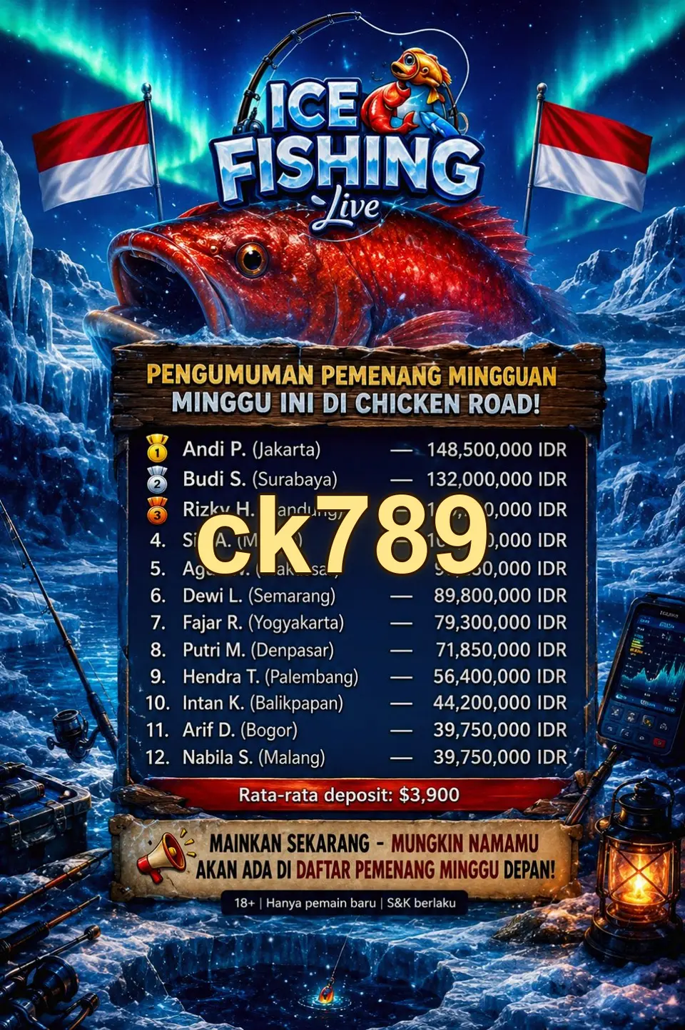 ck789 Masuk